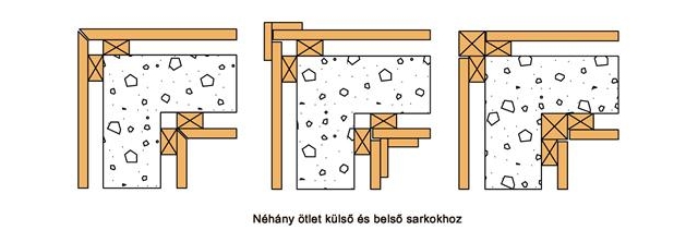 hokezelt-falburkolat-epites